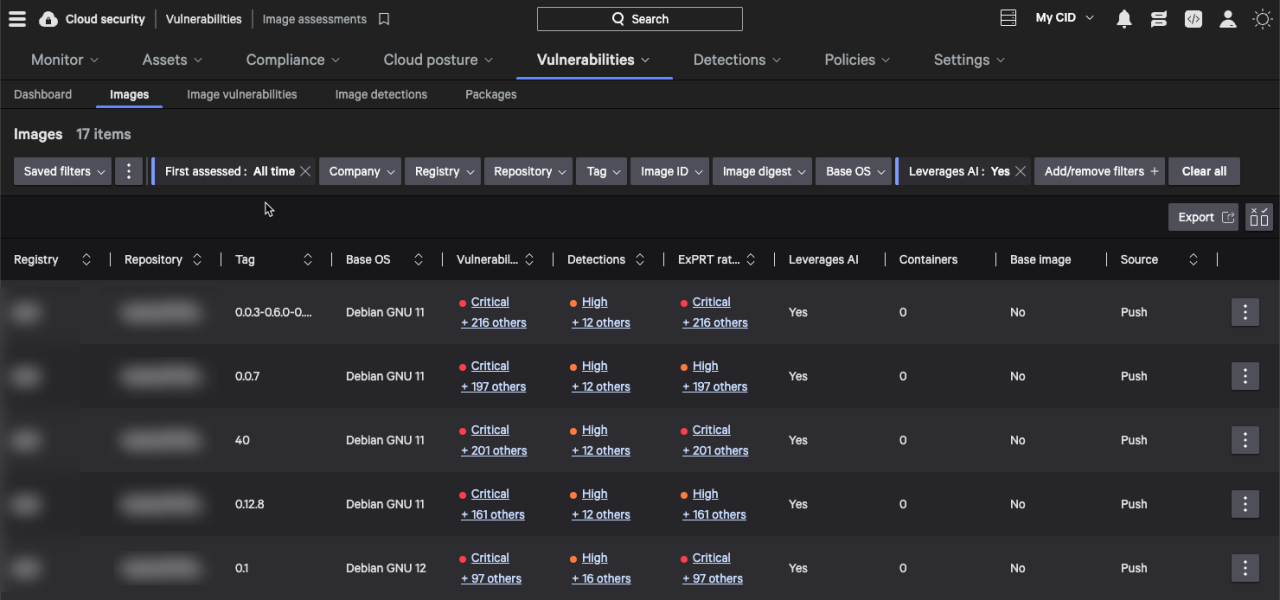 Figure 2. The Falcon Cloud Security Console Image Assessment page for discovering images that leverage AI