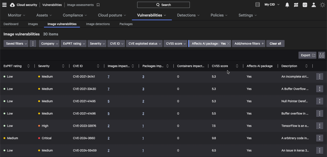Figure 3. The Falcon Cloud Security Console Image Assessment Vulnerabilities page shows vulnerabilities in AI-related packages and how to remediate them