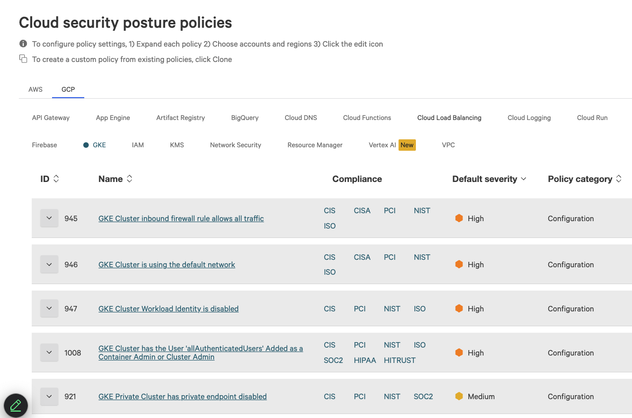 Figure 2. Falcon Cloud Security posture policies for Google Cloud